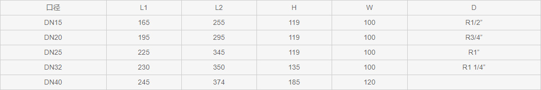 NB-IoT無(wu)線遠傳水(shui)表規格尺(chi)寸表
