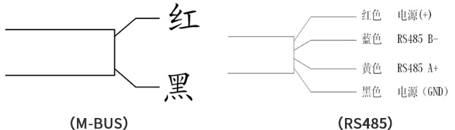 光電(diàn)直讀遠(yuǎn)傳水表(biǎo)接線圖(tú)