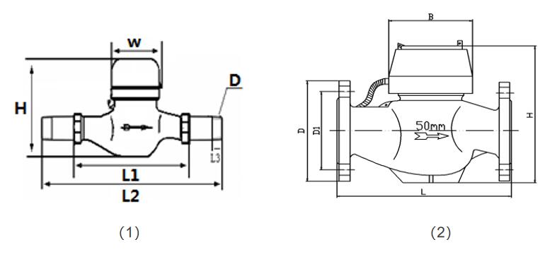 光電直(zhí)讀遠傳(chuan)水表外(wài)形尺寸(cùn)圖